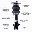 Features and Benefits