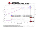 Technical Bulletin