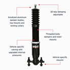 Features and Benefits