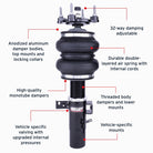 Features and Benefits