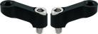 User 3
