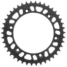 User 3
