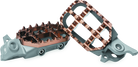 User 3