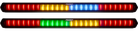 User 2