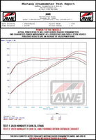 Datasheet
