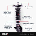 Features and Benefits