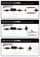 Product Specifications Sheet
