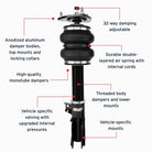 Features and Benefits