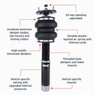 Features and Benefits