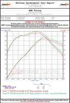 Datasheet