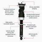 Features and Benefits